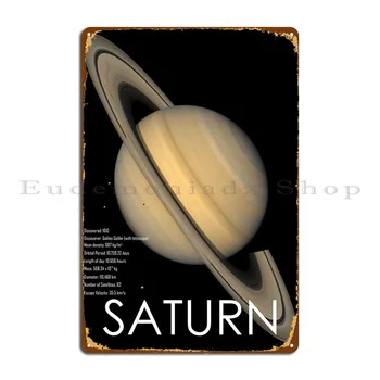 Saturn Műszaki Specifikációk Fém Plakett Poszter Karakter Festmény Egyéni Pub, Klub, Adóazonosító Jele, Poszter